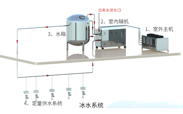 冰水91香蕉视频污版下载