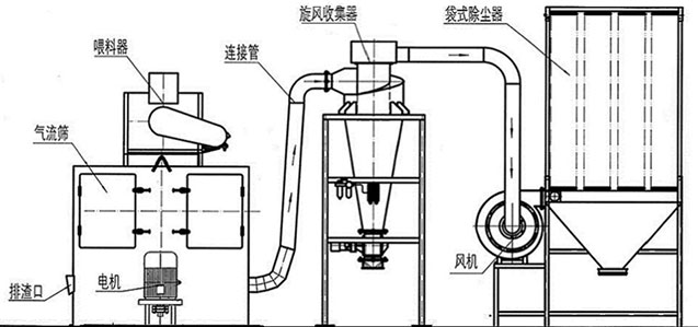 轻质碳酸钙大香蕉性爱网91香蕉视频污版下载示意图