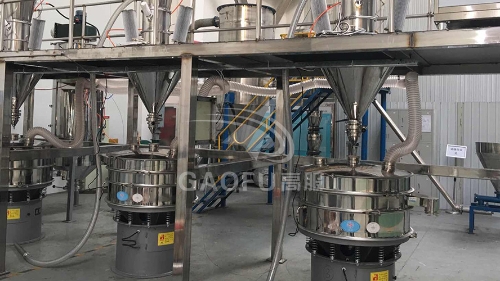 合金粉超声波振动筛大香蕉性爱网解决方案及工艺